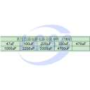 LCSC LCXYY-ECK-2.1.1-V1