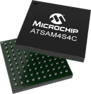 Microchip ATSAM4S4CA-AU