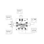 Analog Devices DC1027A