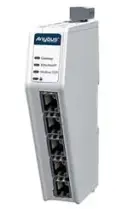HMS Networks ABC3328-A