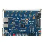 DK-START-GW2A18 V1.2GOWIN