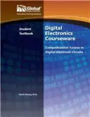 Global Specialties GSC-3200