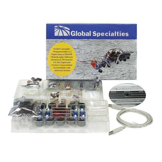 Global Specialties R500
