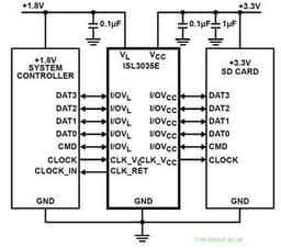 Renesas ISL3034EIRTZ