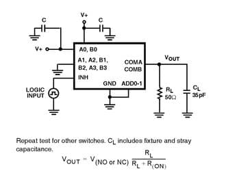 Renesas ISL43L841IRZ