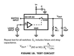 Renesas ISL54052IHZ-T